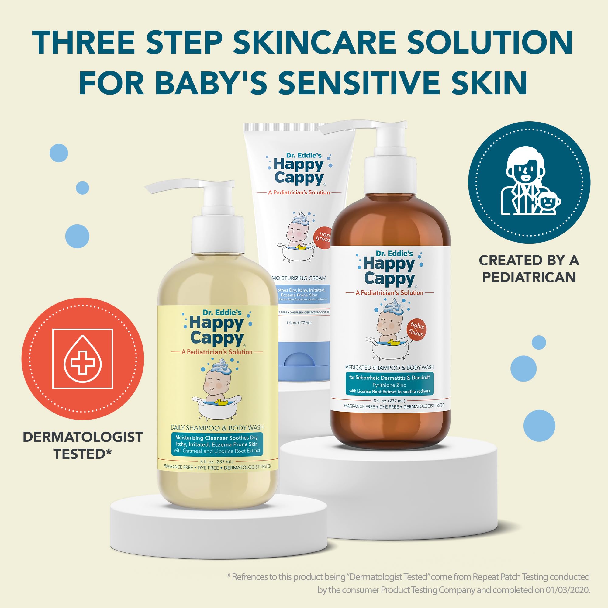 Happy Cappy daily shampoo and body wash supports dry, irritated skin during bath routines