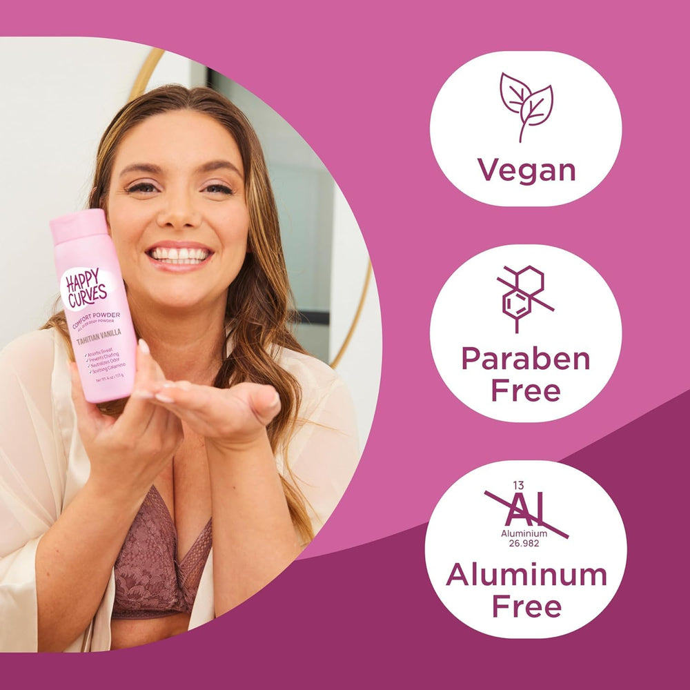 HAPPY CURVES Comfort Powder all-over body use illustrates daily freshness.