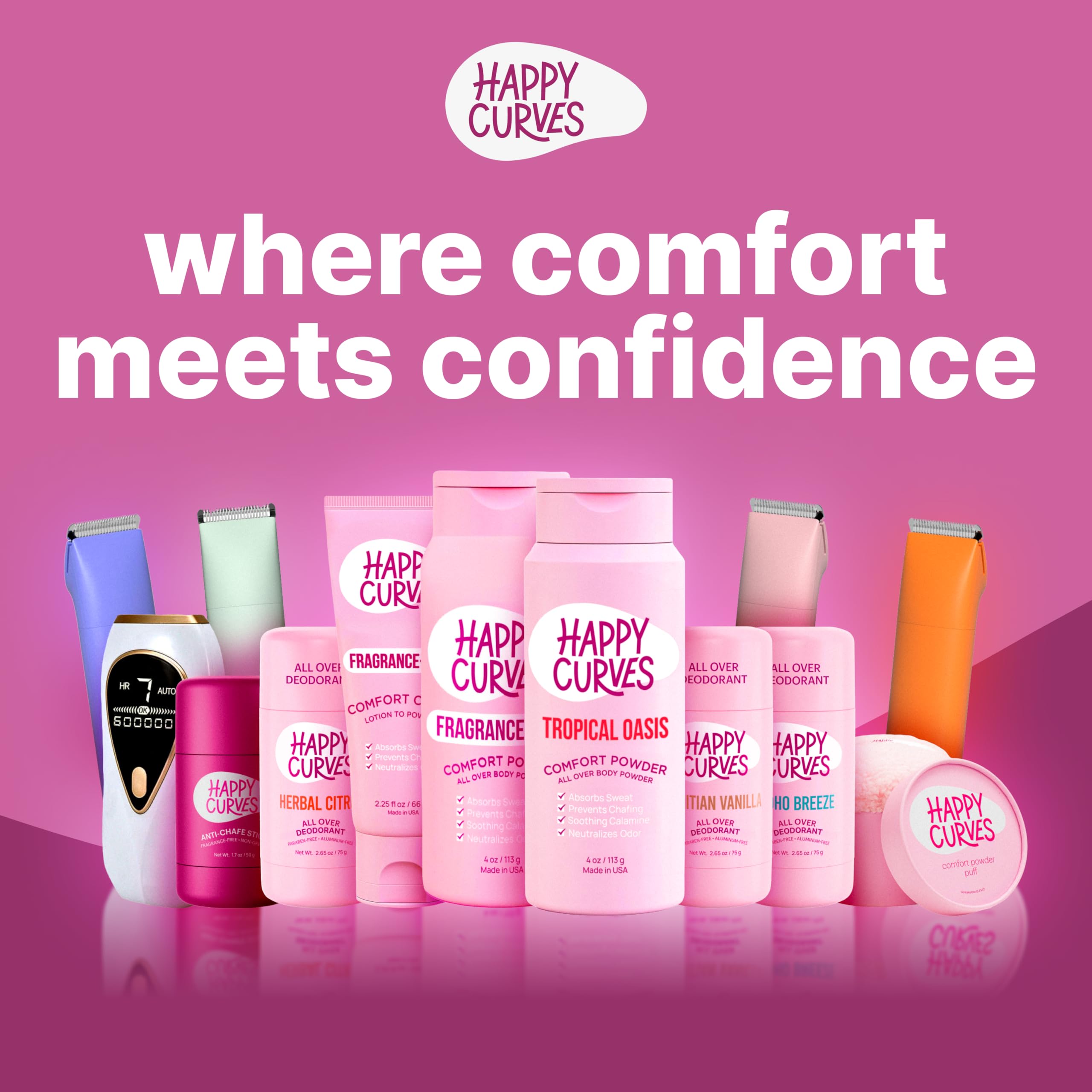 HAPPY CURVES Comfort Powder foot-area use supports dry feet and odor control.