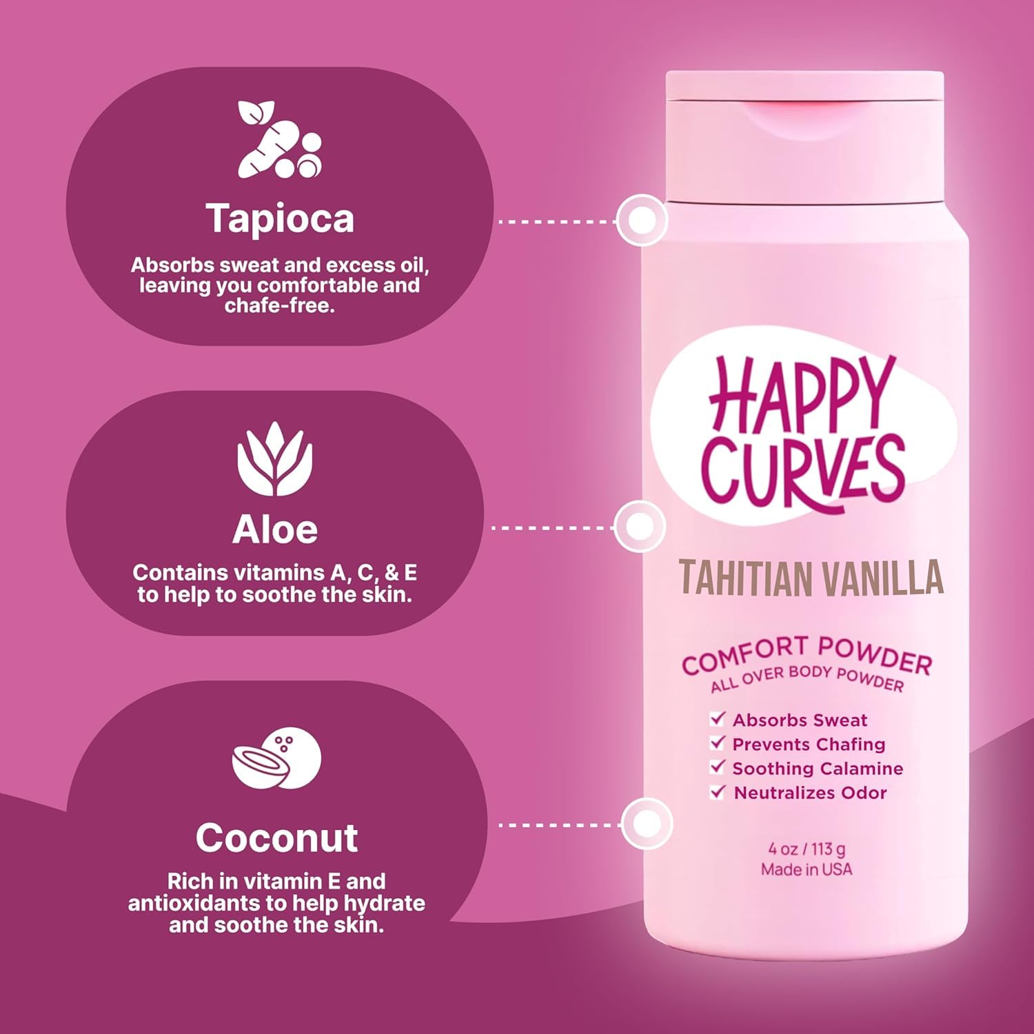 HAPPY CURVES Comfort Powder shaker-dispense demonstrates easy, mess-free application.