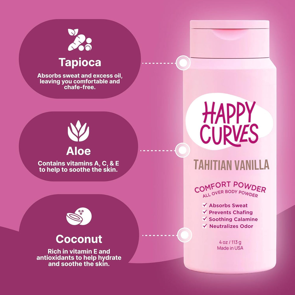 HAPPY CURVES Comfort Powder shaker-dispense demonstrates easy, mess-free application.
