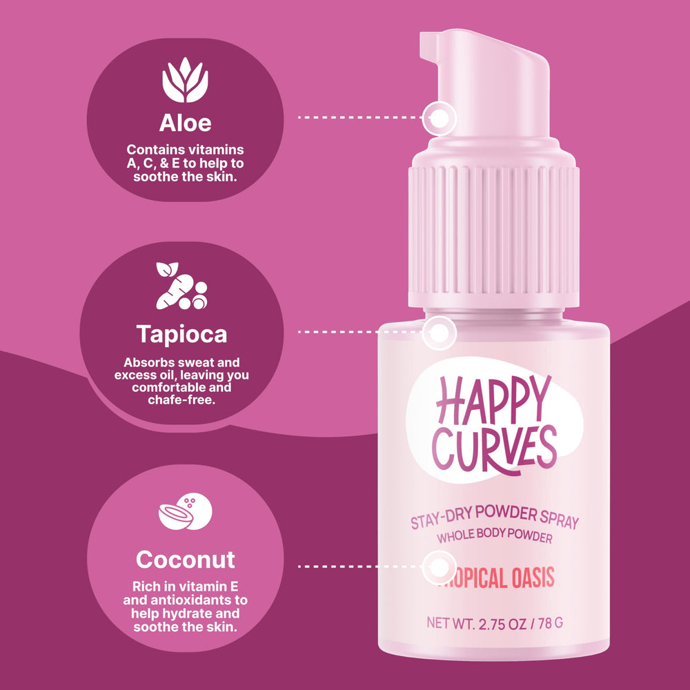 Skin after application shows a natural matte finish with Happy Curves powder.