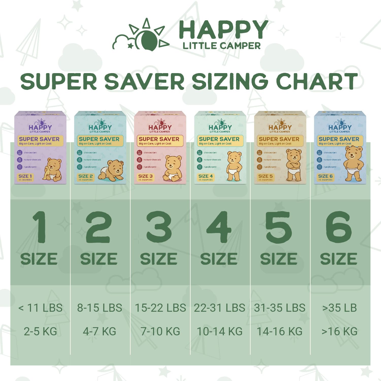 Happy Little Camper supports diaper bank partnerships helping families in need.