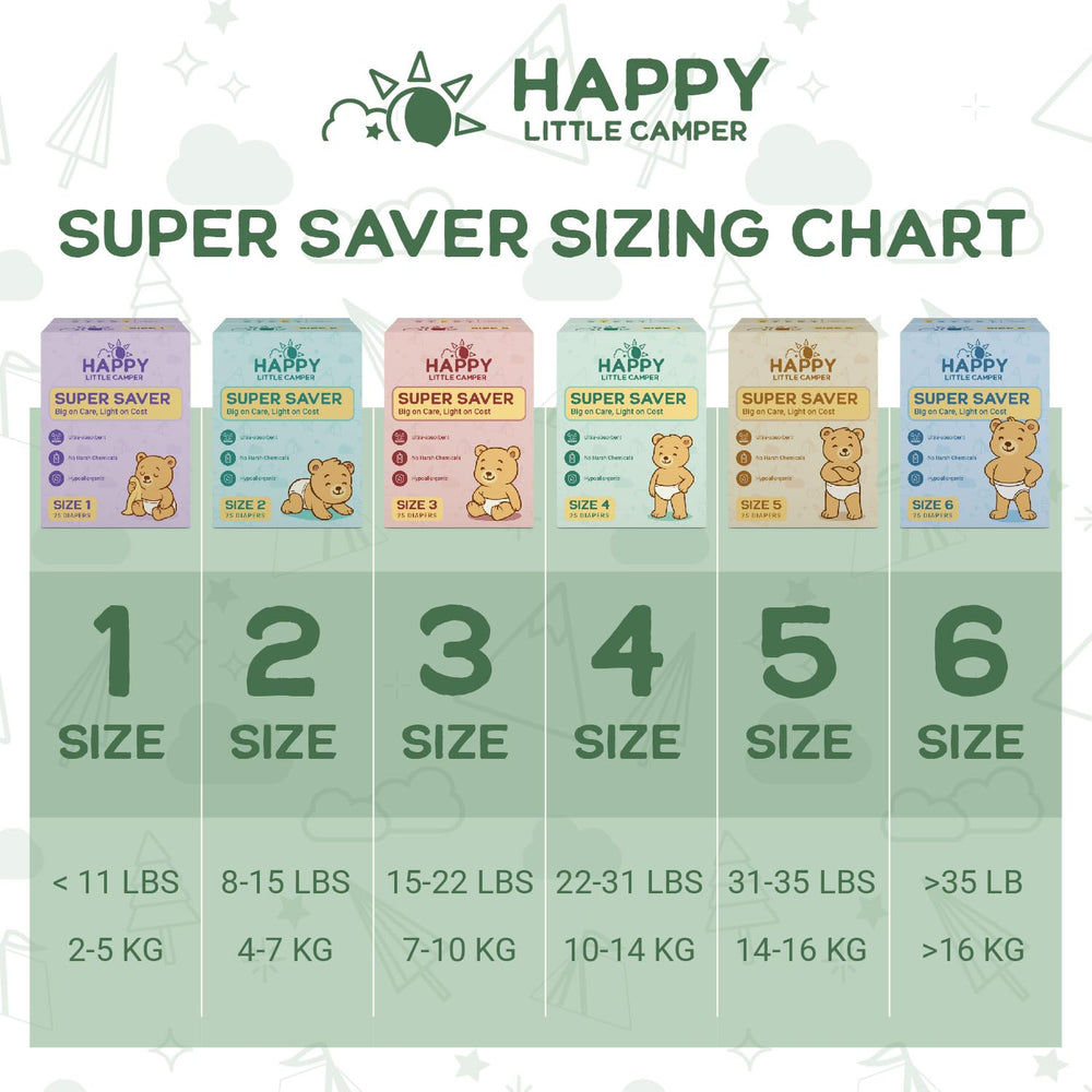 Happy Little Camper supports diaper bank partnerships helping families in need.