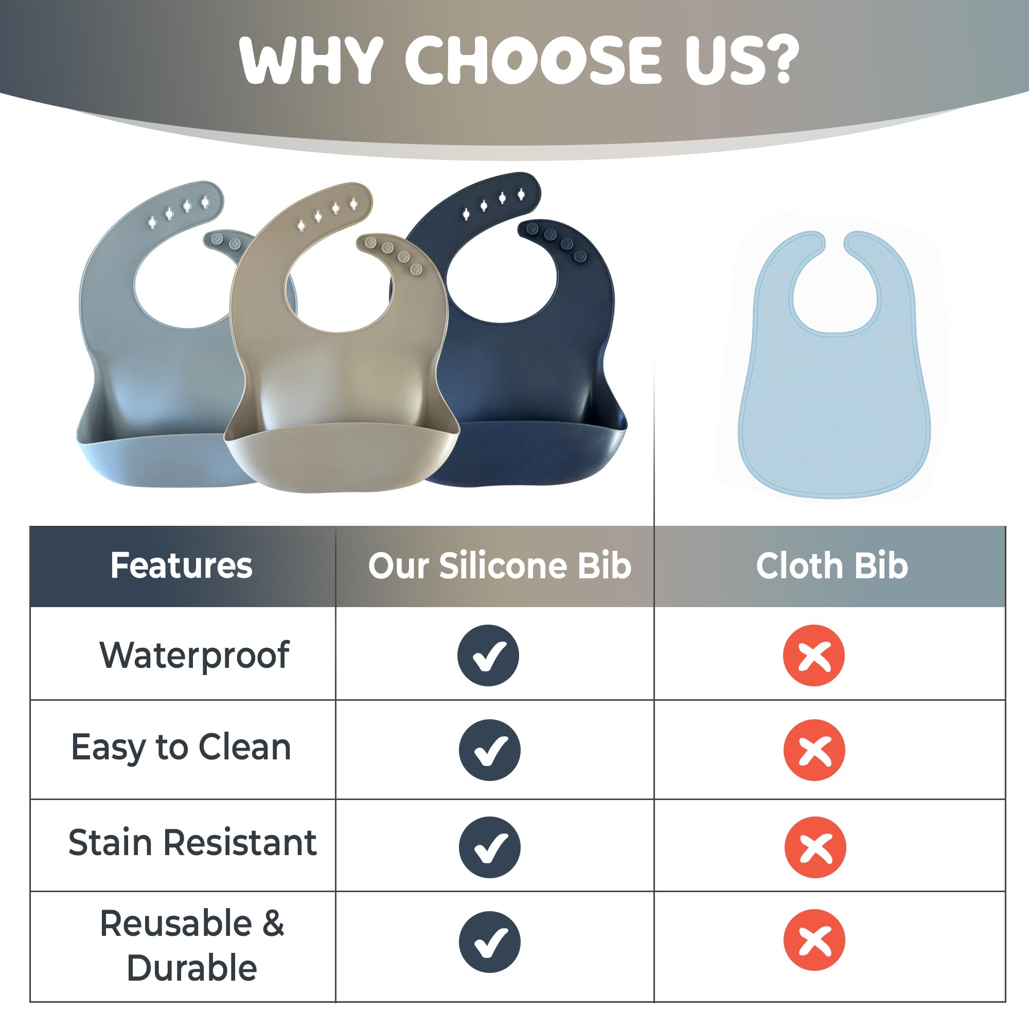 Happy Snails bib lightweight and foldable for on-the-go meals.