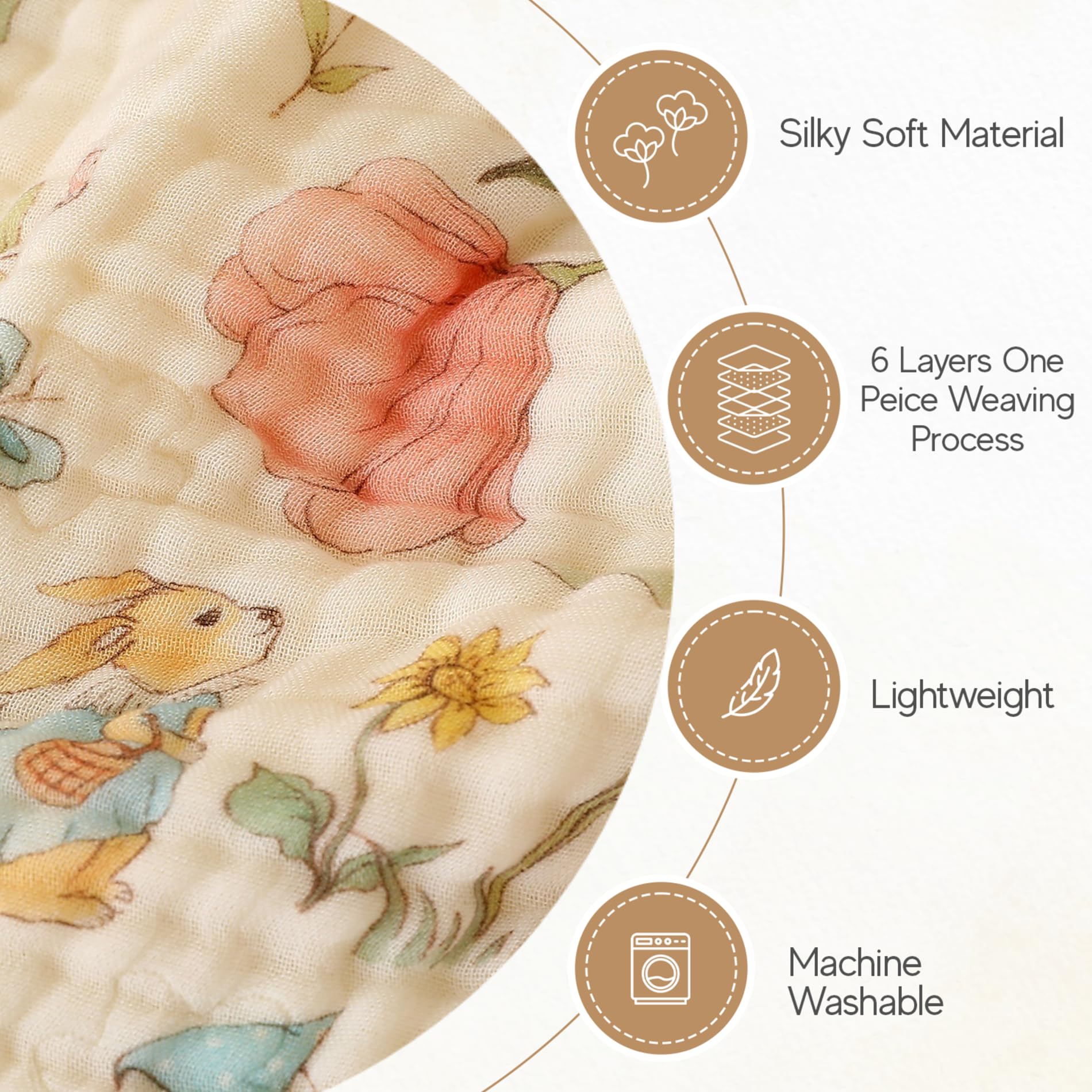HardNok Woodland Garden Dreams blanket folded, ready to brighten nursery decor.