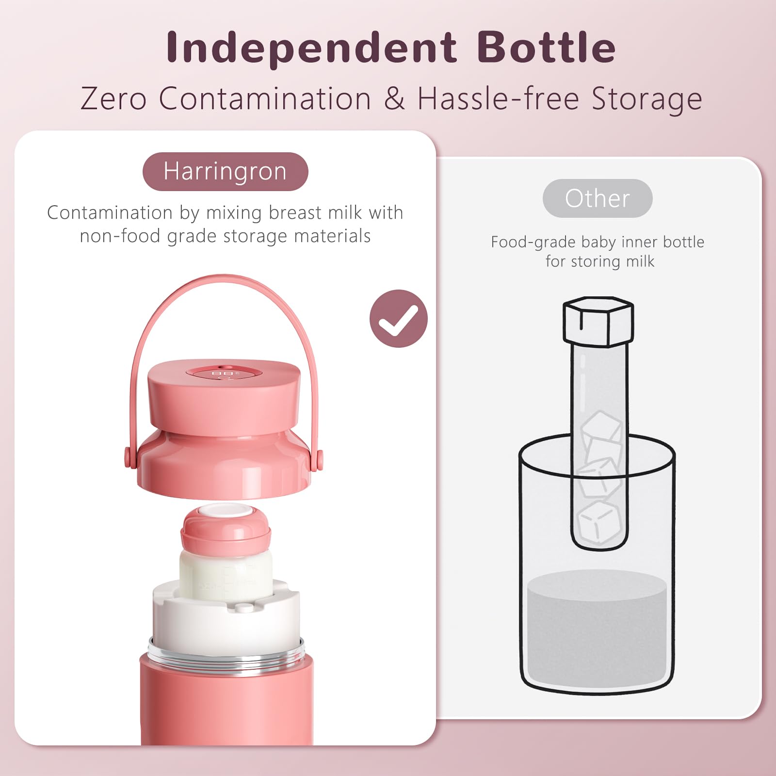Harringron uses food-grade BPA-free materials for safe breast milk storage