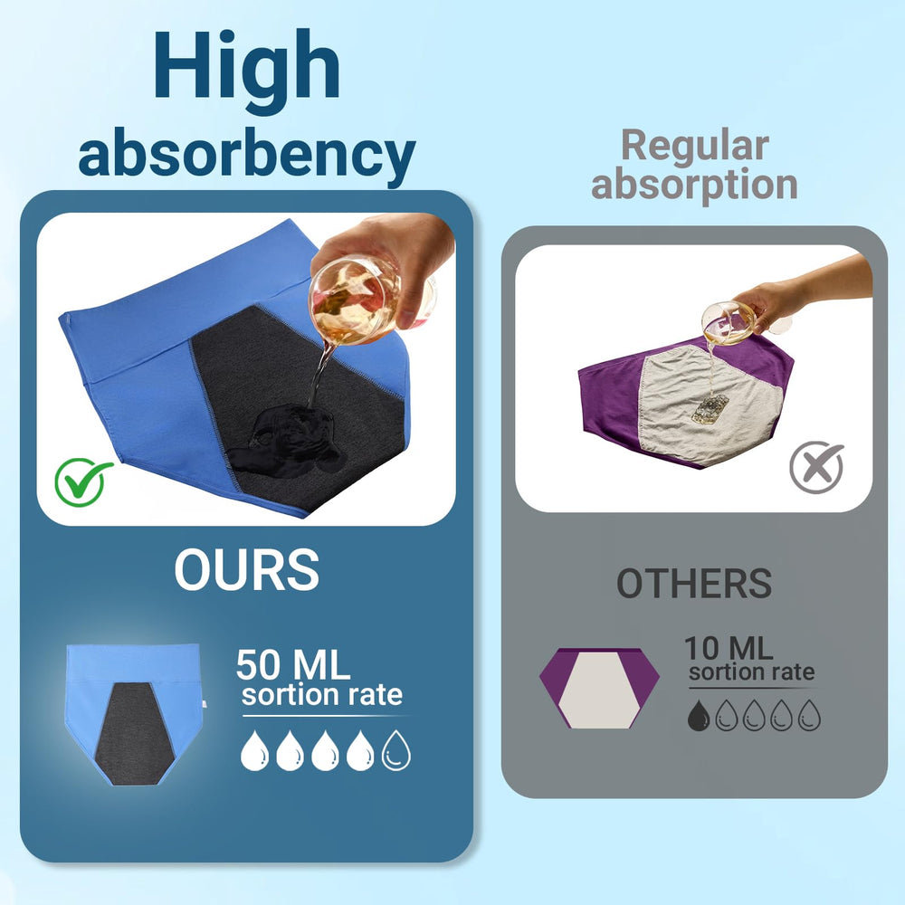 HATSURE machine-washable cotton blend underwear designed for easy care and durability.