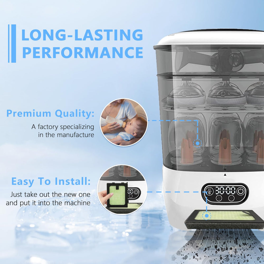 HAVANSIDY 3-pack replacement filters for continuous performance.