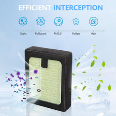 HAVANSIDY long-lasting filters designed for 1-2 month replacement cycles.