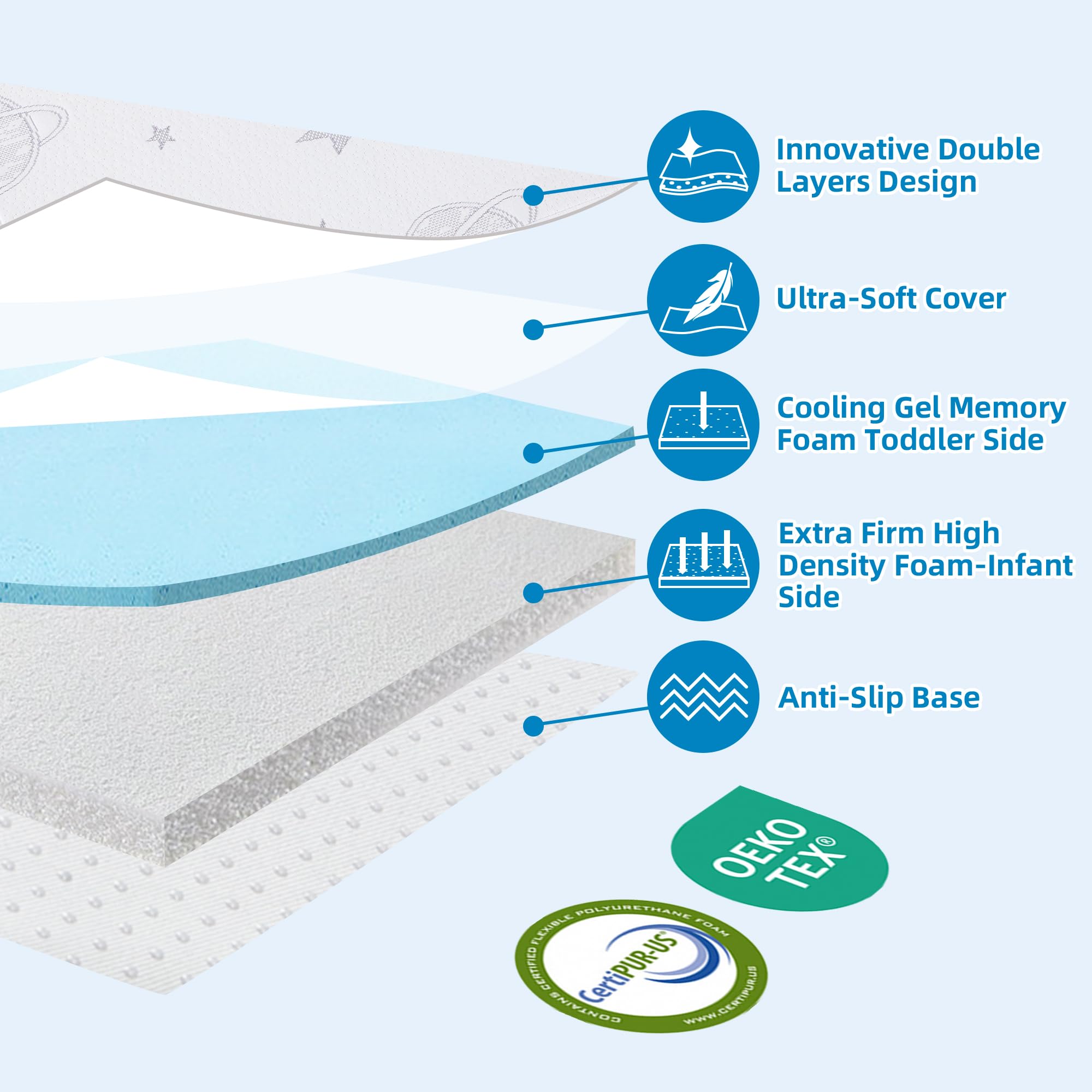 HDJOAPS Air-flow design promotes ventilation and cooler resting space.