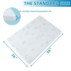 HDJOAPS foam-core mattress uses CertiPUR-US foam for comfortable support
