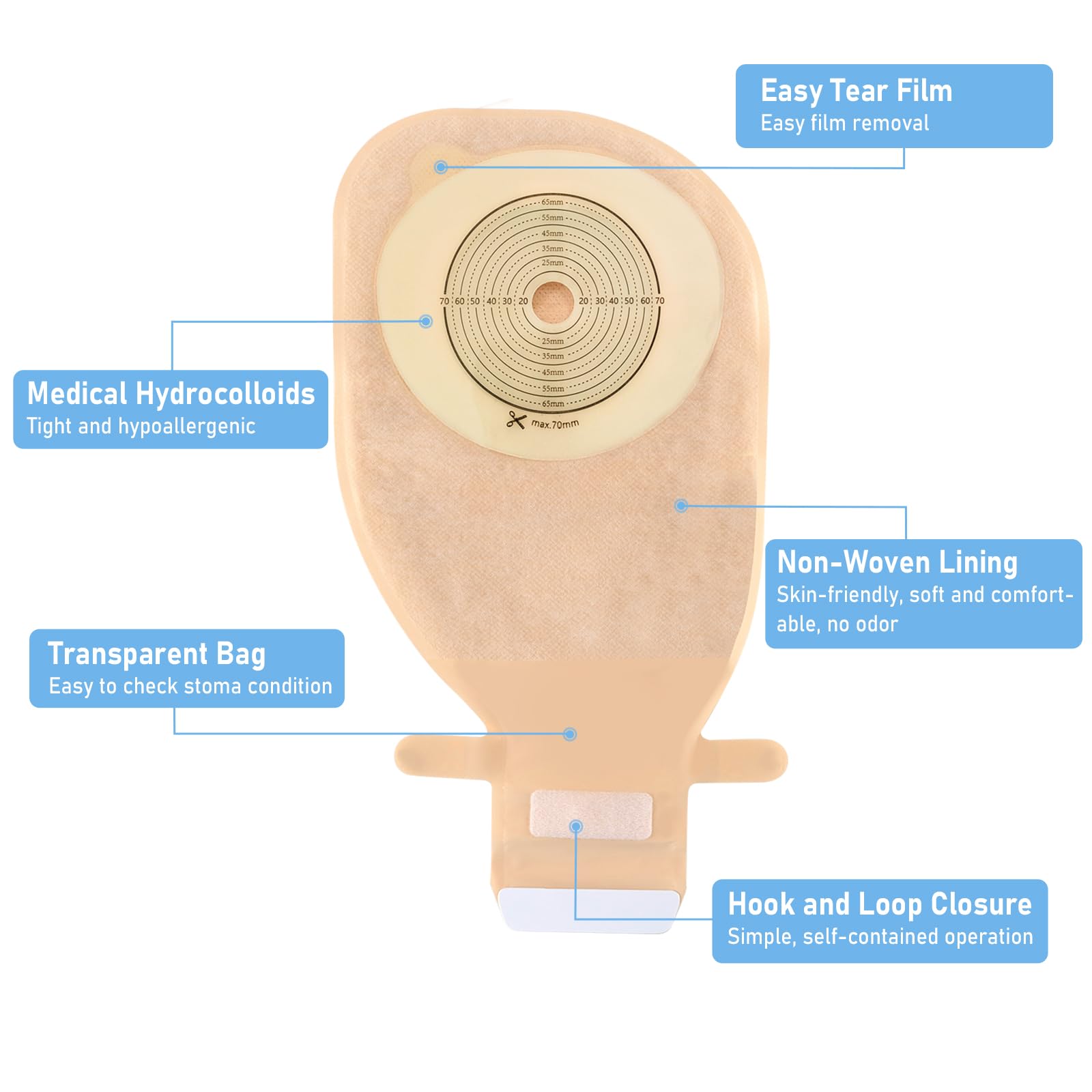 Heagimed cut-to-fit stoma measurement card demonstrates precise sizing.