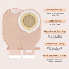 Heagimed dual adhesion backing provides secure bond across surface