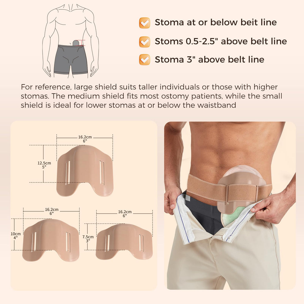 Heagimed Stoma Shield central channel guides output for smooth wear under clothing.