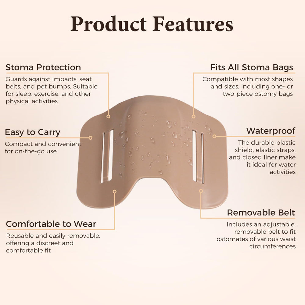 Heagimed Stoma Shield fits all ostomy bags for versatile use.