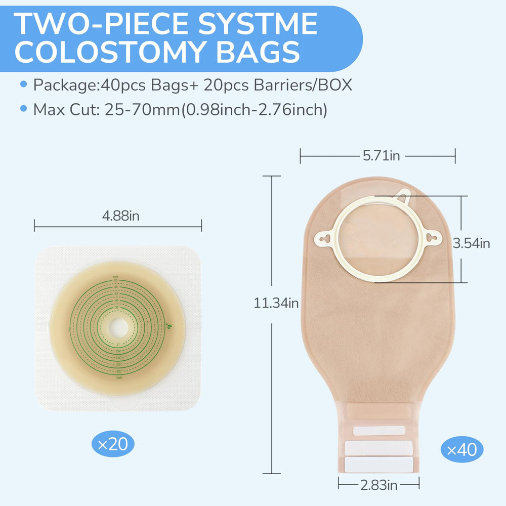 Heagimed two-piece system shows easy bag changes while protecting the skin barrier.
