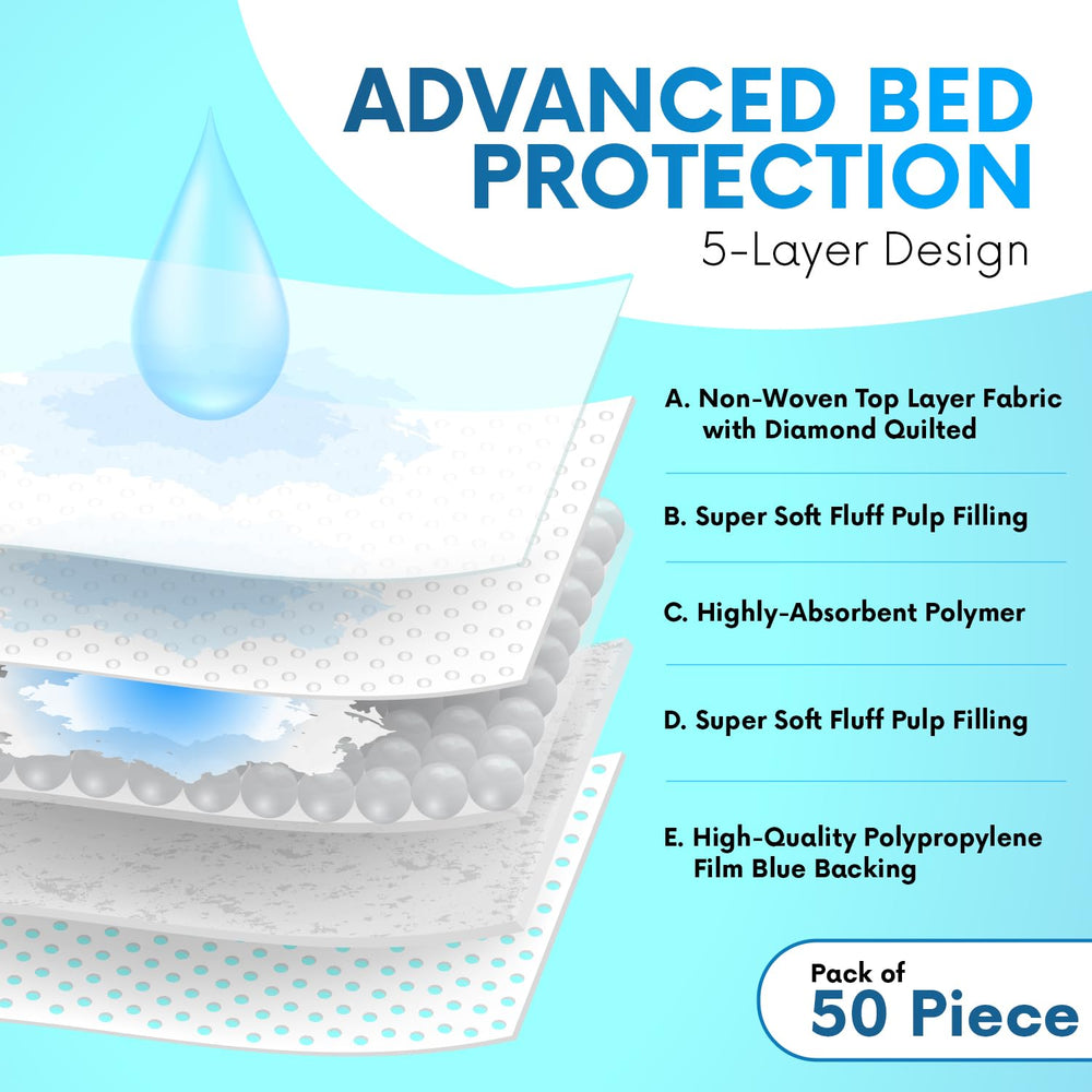 Healqu changing pad liner in-use on a crib or changing table
