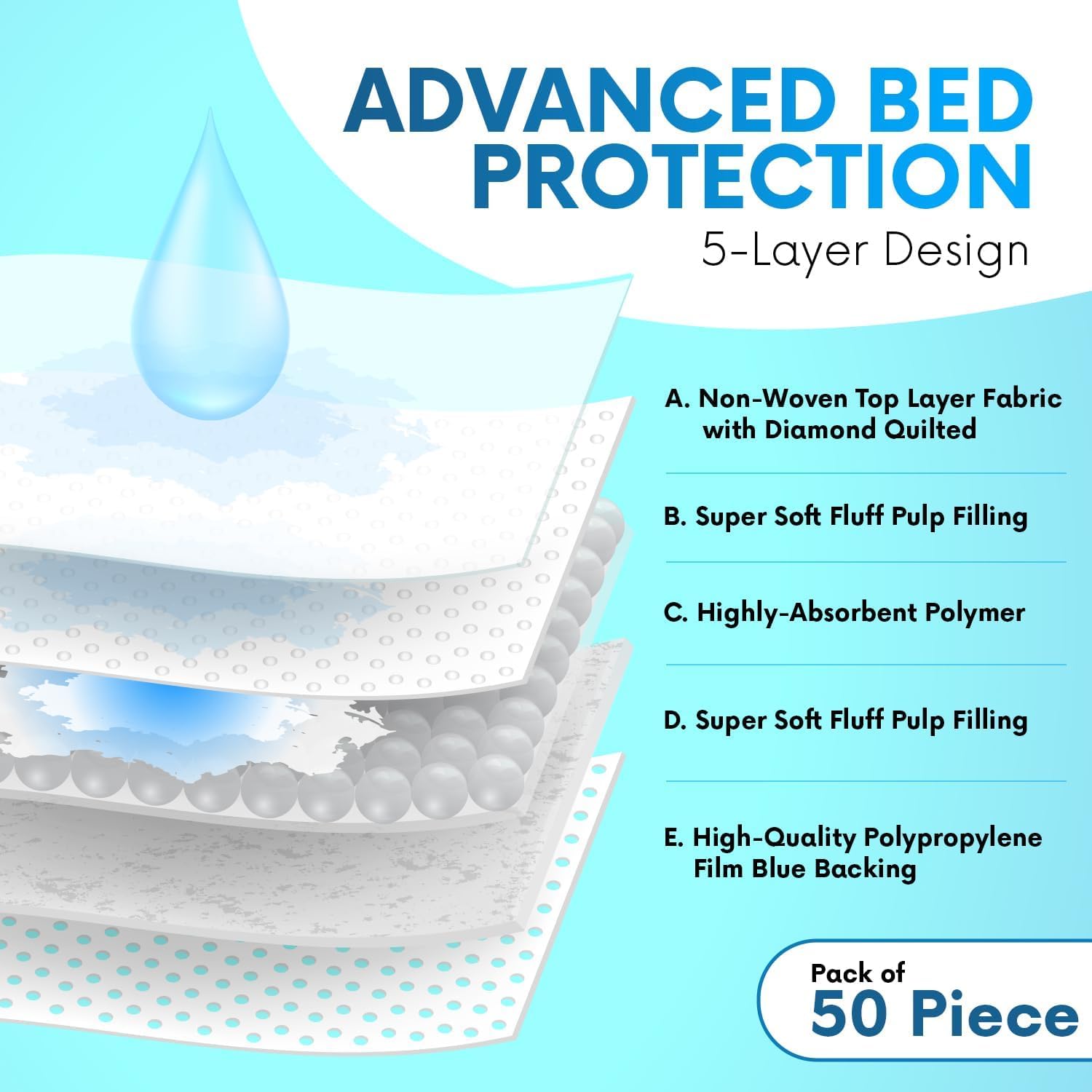 Healqu diamond-quilt top provides gentle feel on baby’s skin.