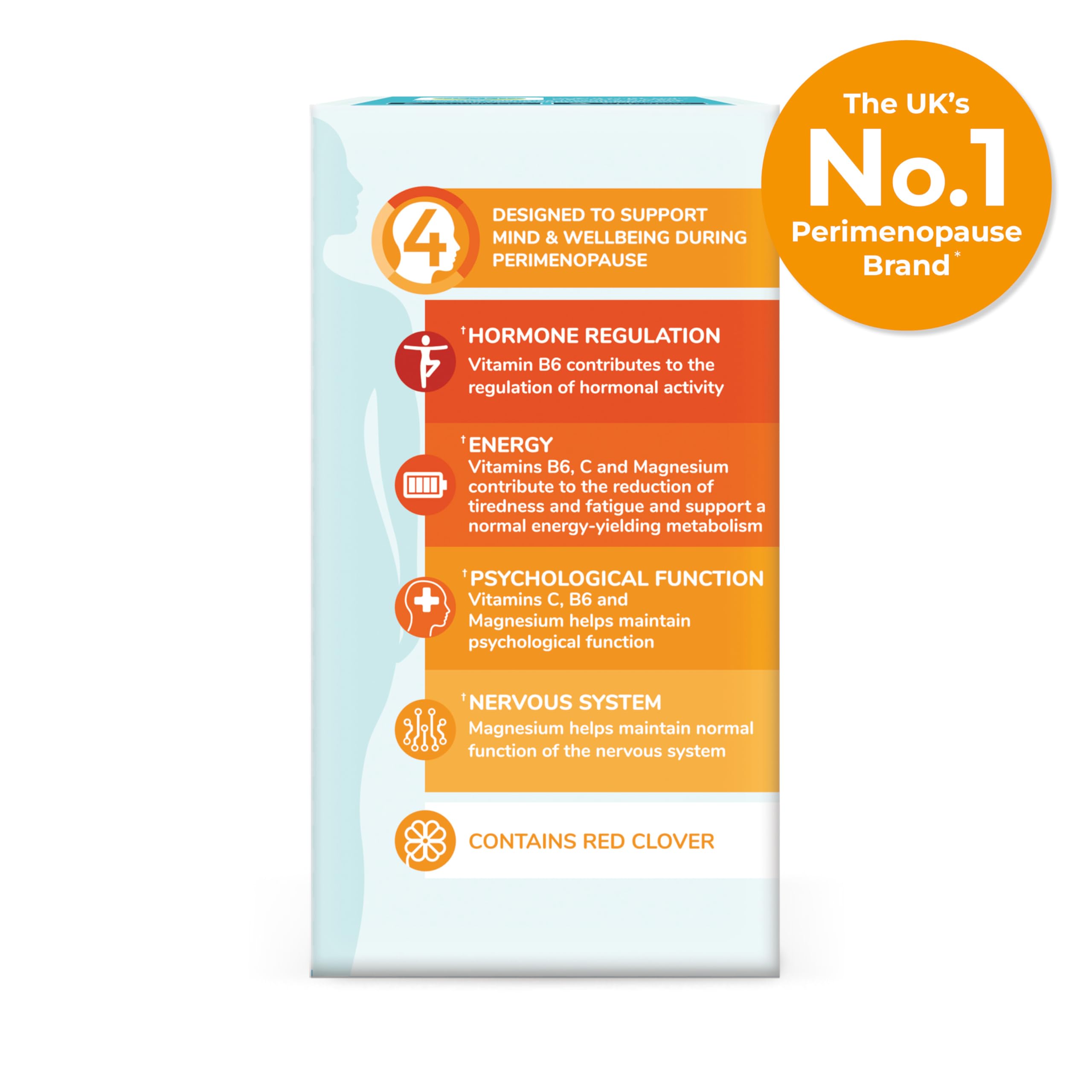 Health and Her Mind+ capsules beside breakfast support routines