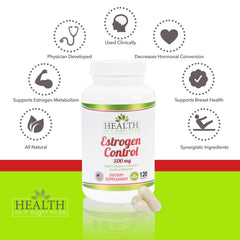 Health As It Ought To Be Estrogen Control ingredients close-up showing DIM and Kudzu.