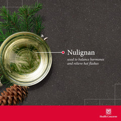 Health Concerns NuLignan capsules poured for convenient daily nourishment