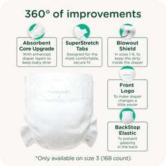 Healthybaby 12-hour leak protection packaging demonstrates reliable all-day containment.