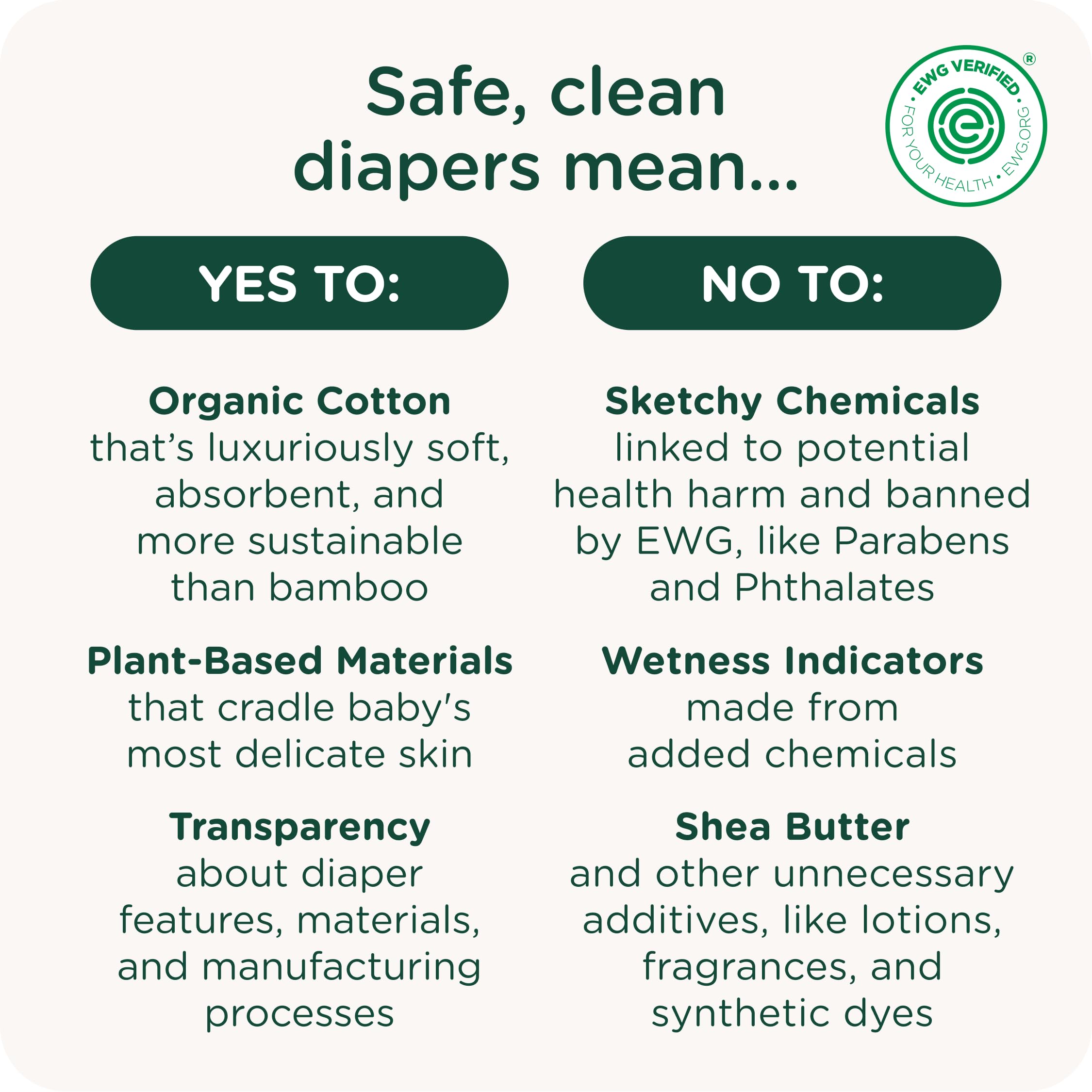 Healthybaby Carbon-neutral manufacturing shows commitment to green energy and reduced footprint.
