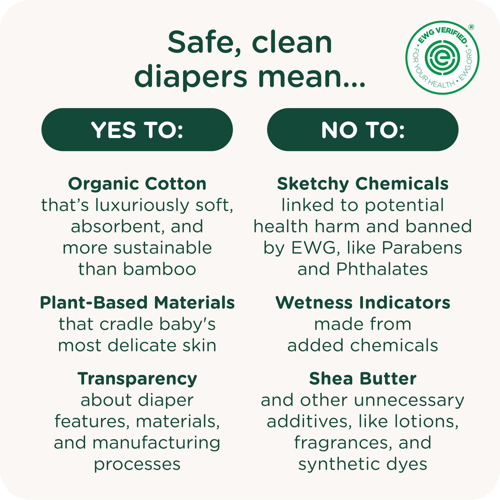 Healthybaby Carbon-neutral manufacturing shows commitment to green energy and reduced footprint.