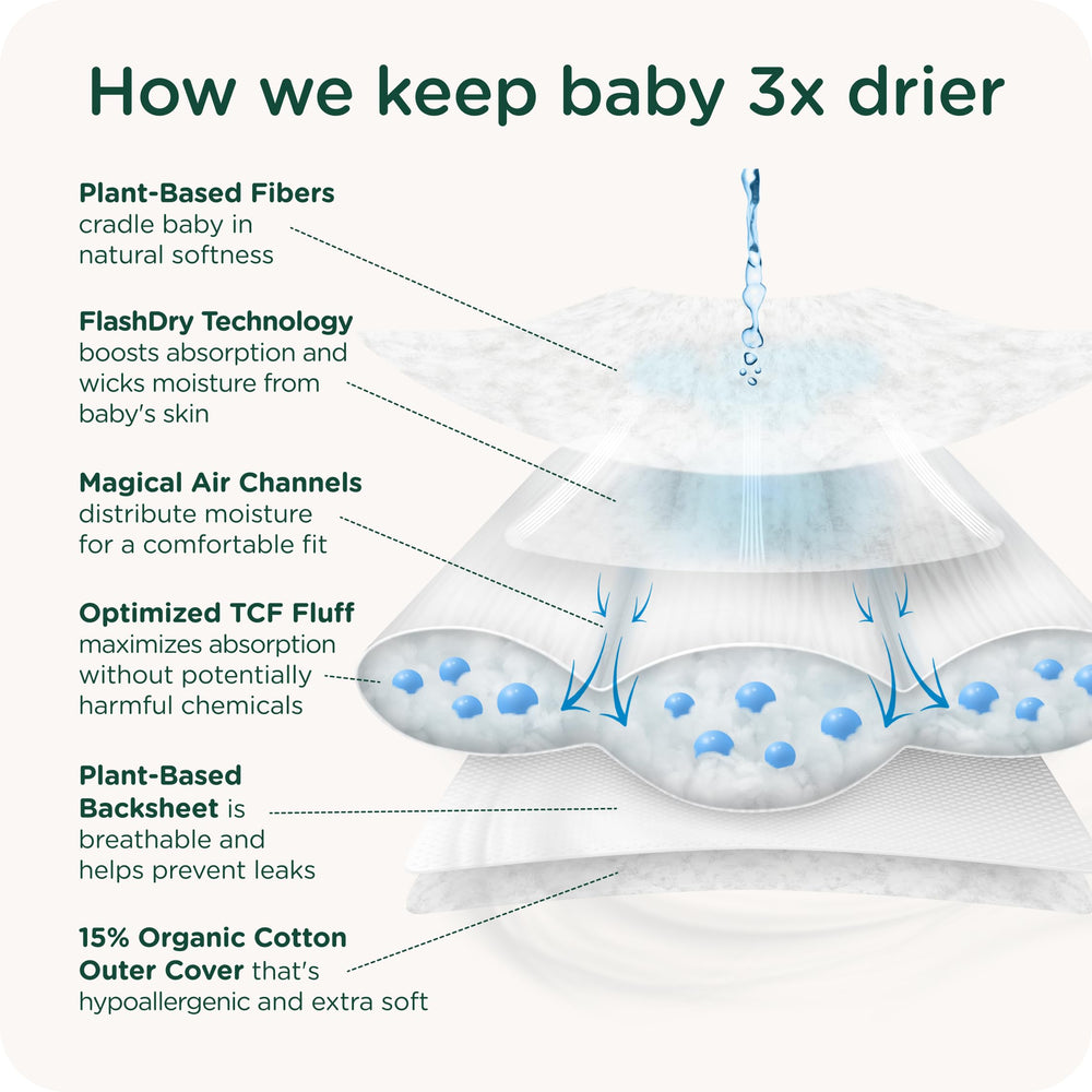 Healthybaby EWG Verified badge on packaging signals safety-focused design.