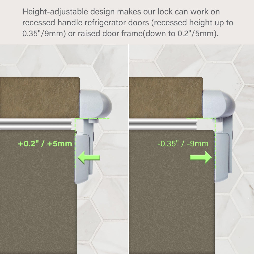 Heart of Tafiti fridge lock on recessed-handle fridge demonstrating compatibility.
