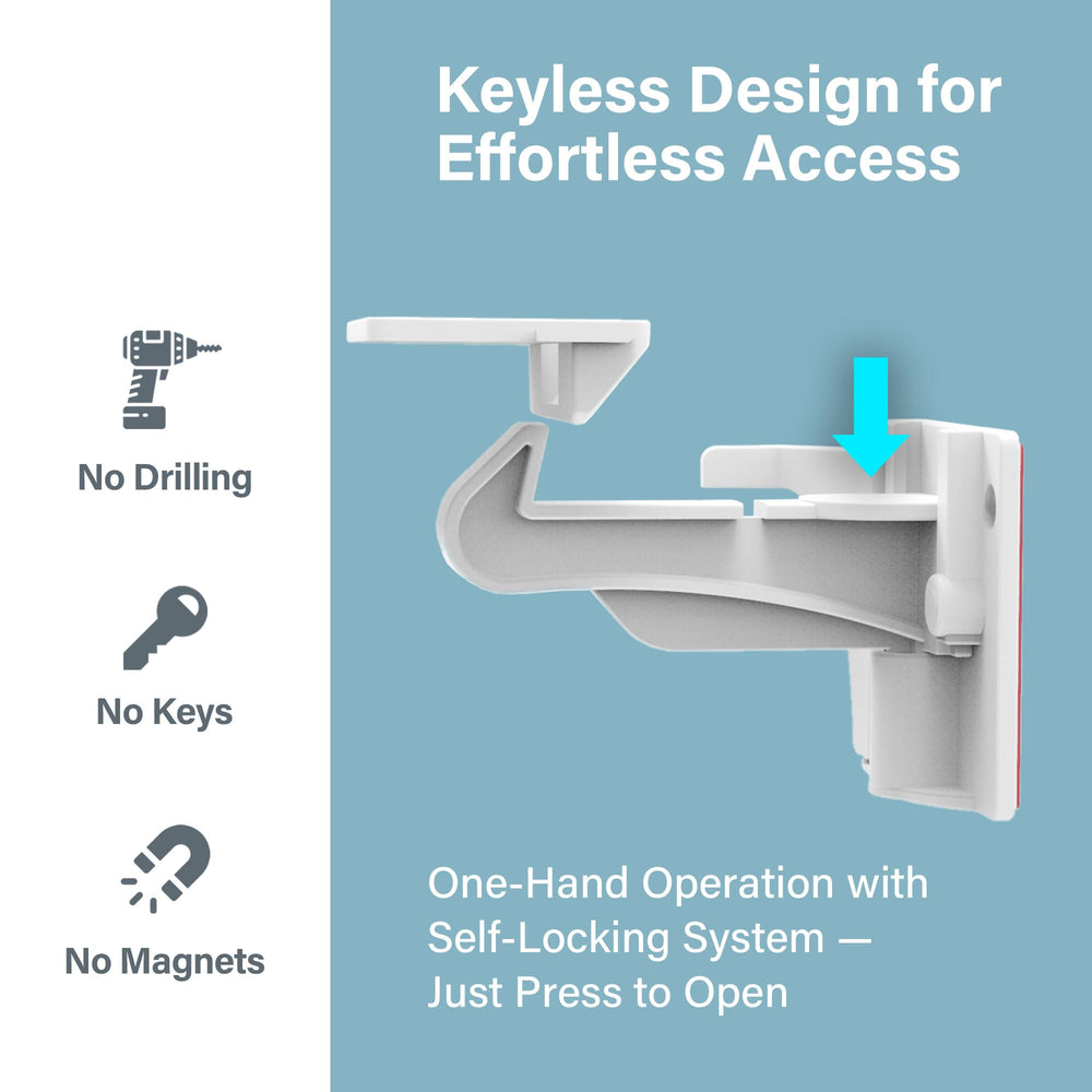 Heart of Tafiti one handed lock operation press to open cabinets