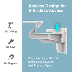 Heart of Tafiti one handed lock operation press to open cabinets