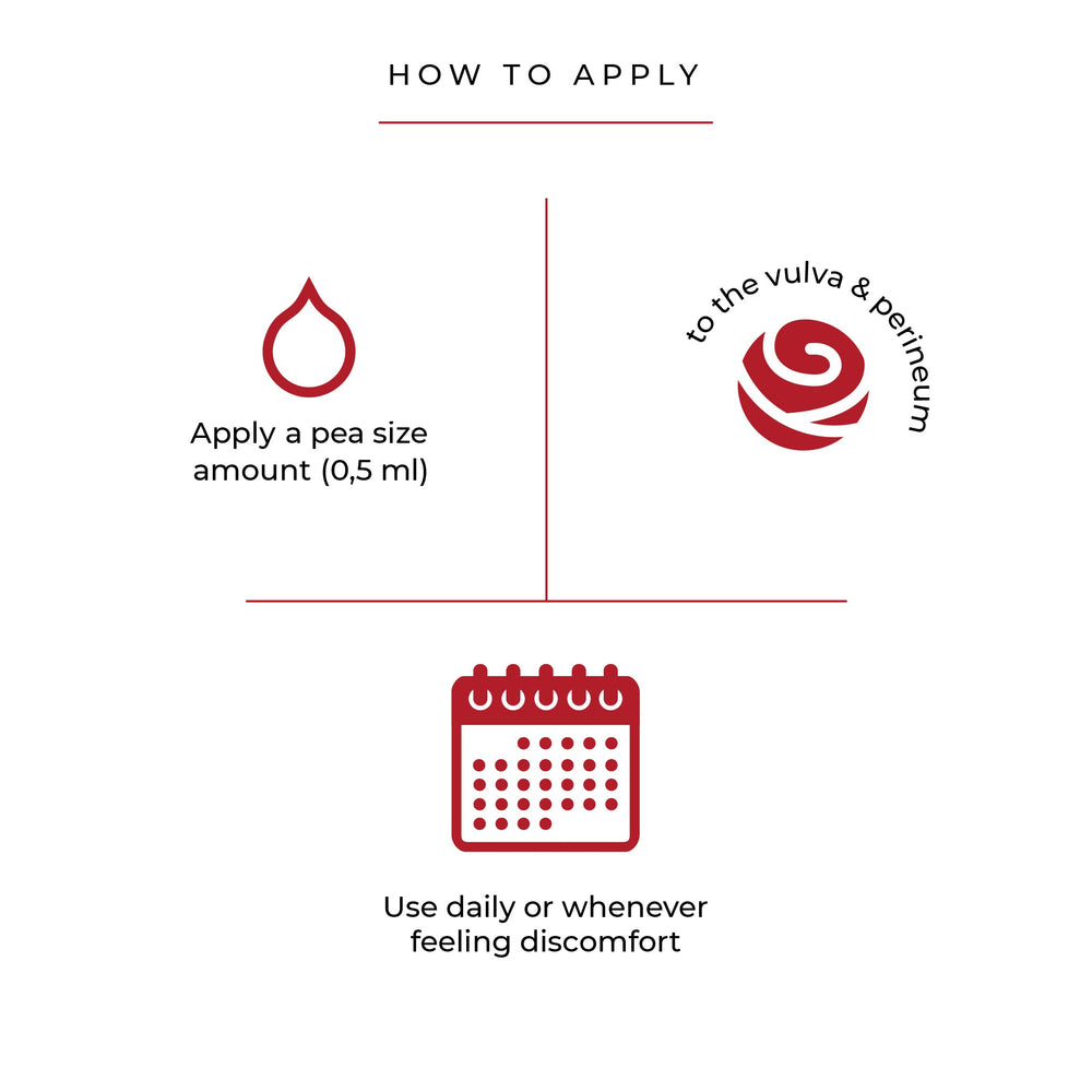 Hello Rose Itch relief concept suggests soothing, calming vaginal comfort.