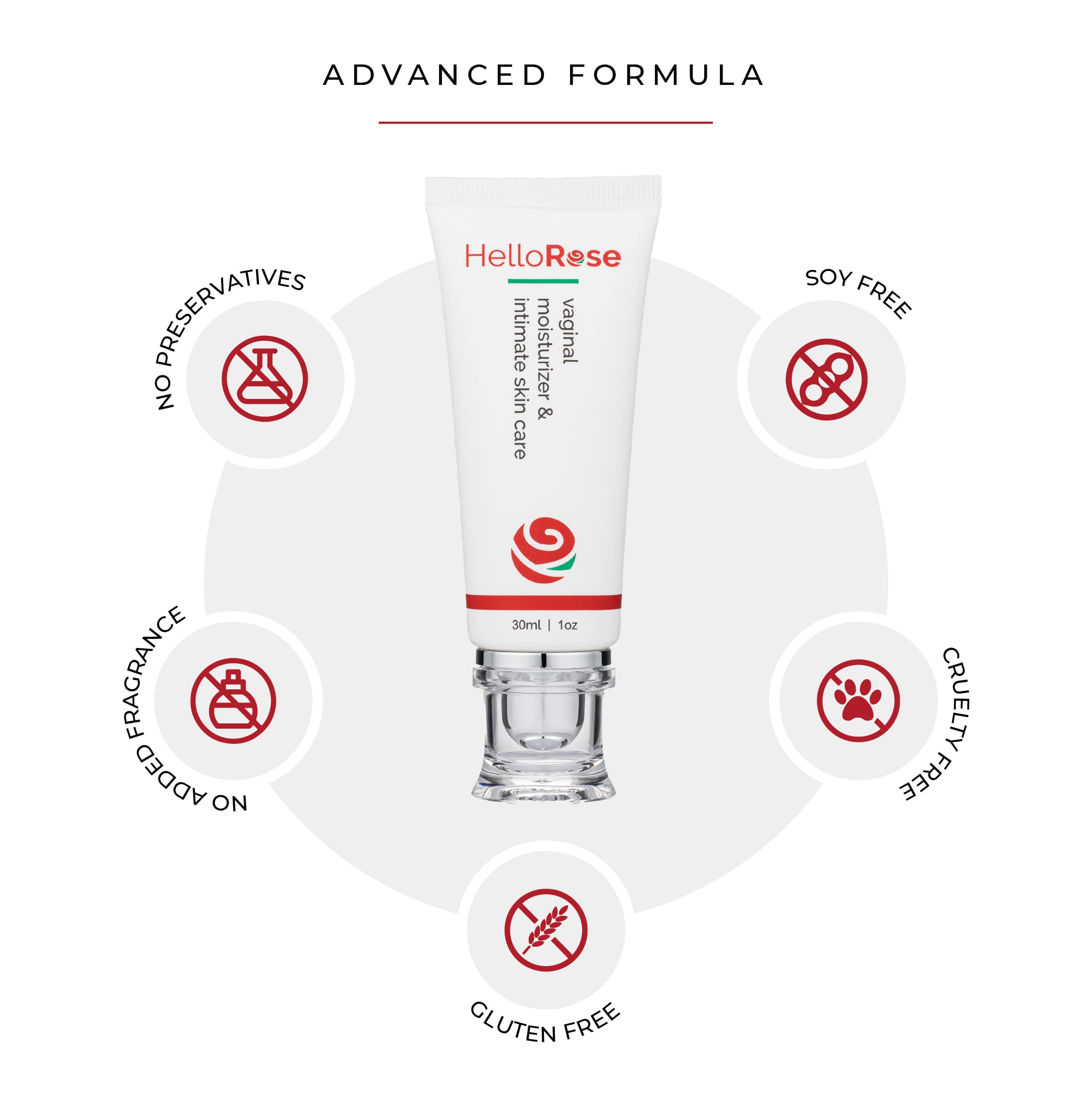 Hello Rose Vaginal Moisturizer application shows pea-size use for gentle, fast relief.