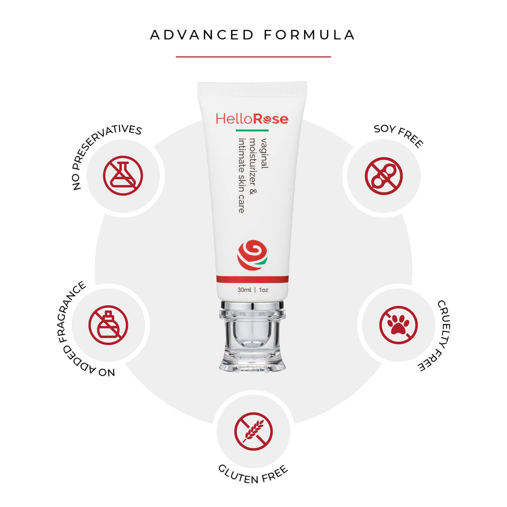 Hello Rose Vaginal Moisturizer application shows pea-size use for gentle, fast relief.