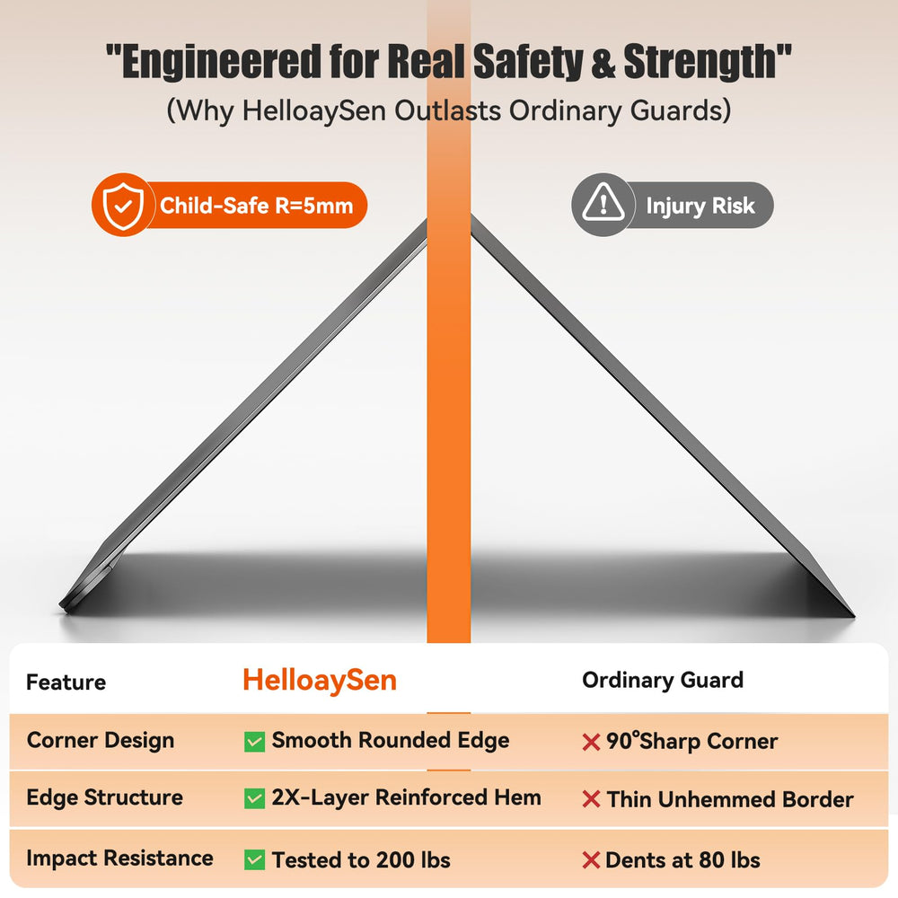 HelloaySen easy-install corner guard compatible with tape, glue, or screws.
