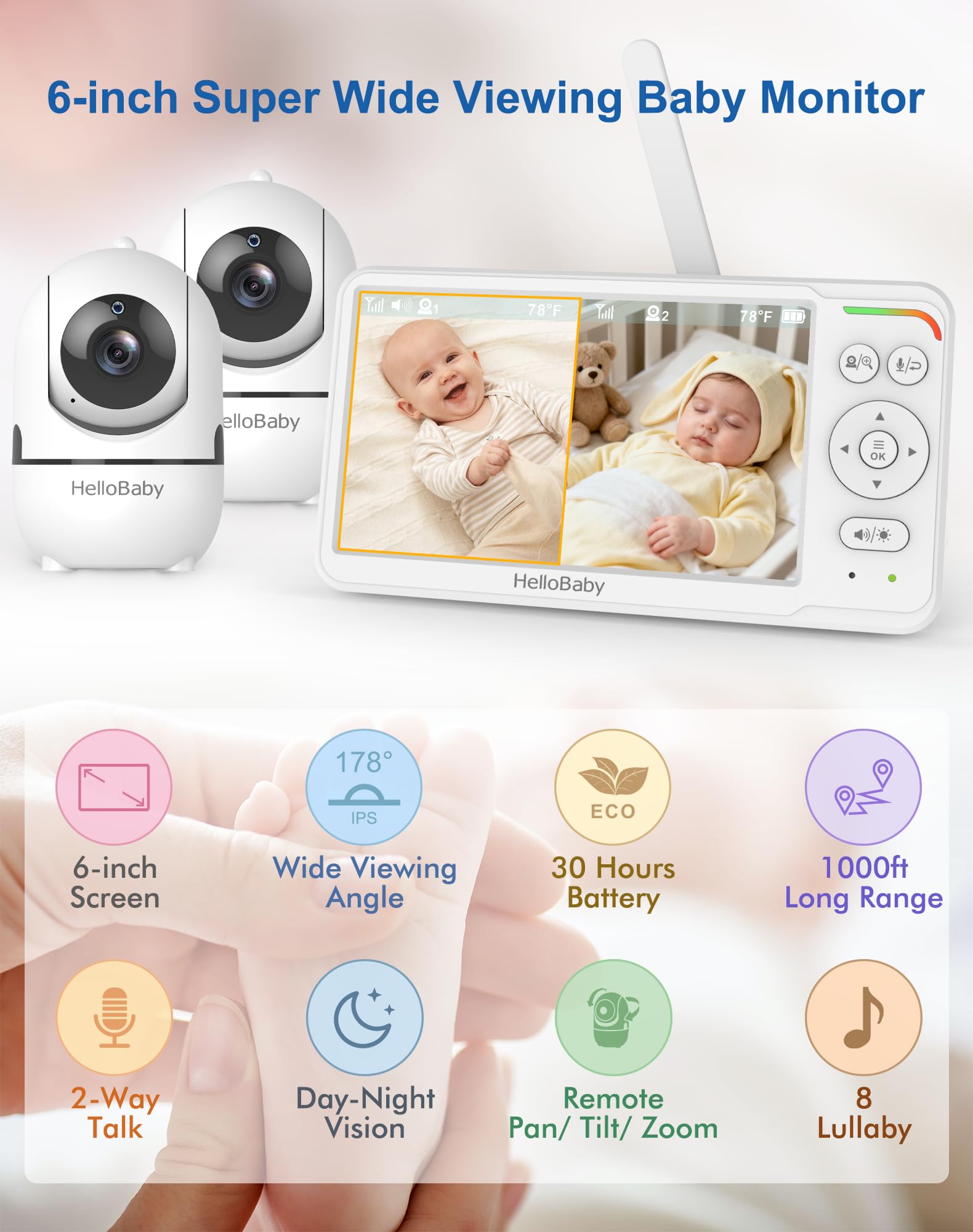 HelloBaby HB6560-2 no WiFi FHSS link keeps video private.