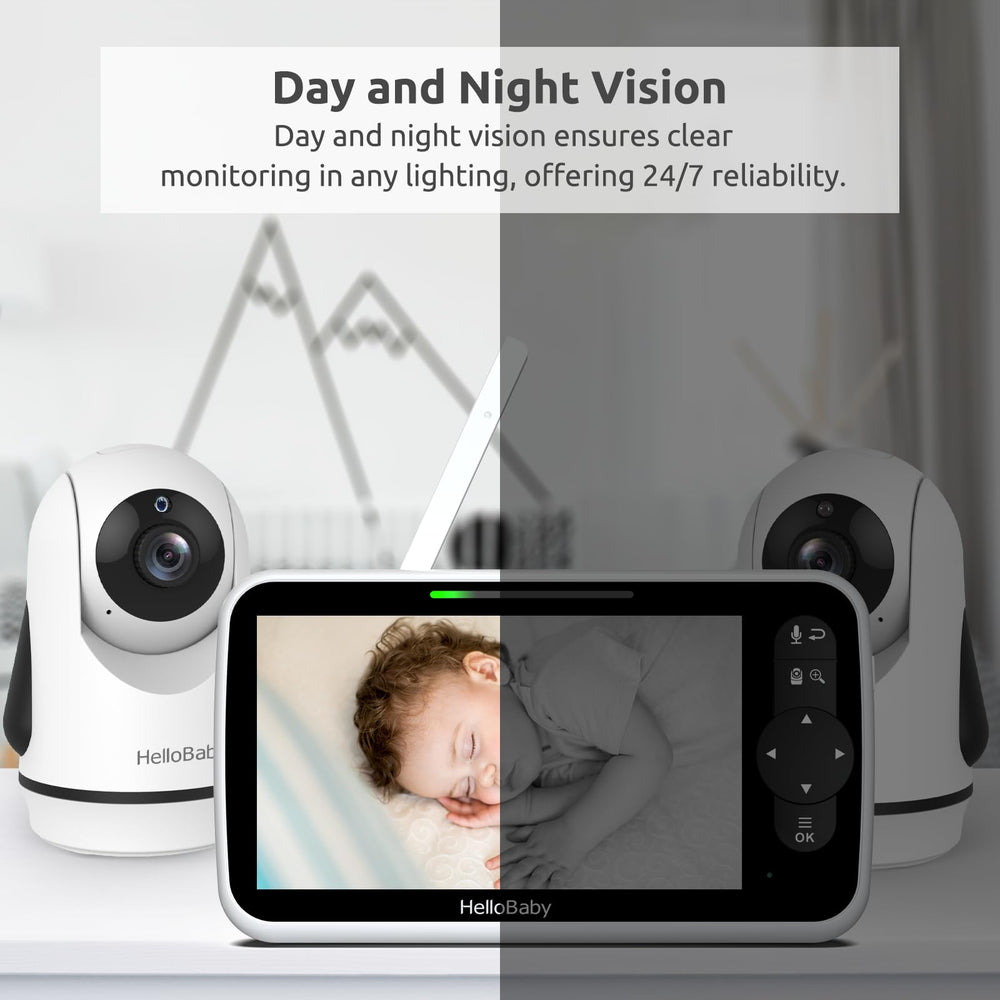 HelloBaby HB6351Plus-2 operates without WiFi for private, interference-free monitoring.