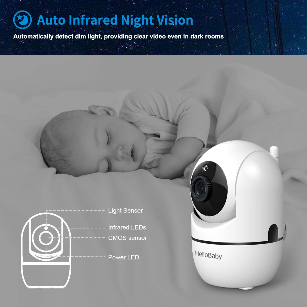 HelloBaby HB65 two-way audio for parent-child communication
