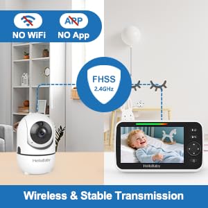 HB6550 no-wifi setup delivers secure, plug-and-go monitoring anywhere