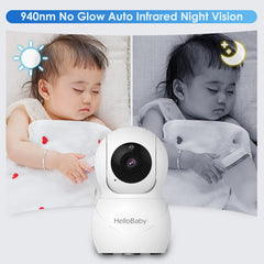 HelloBaby HB66pro temperature screen shows nursery conditions at a glance.
