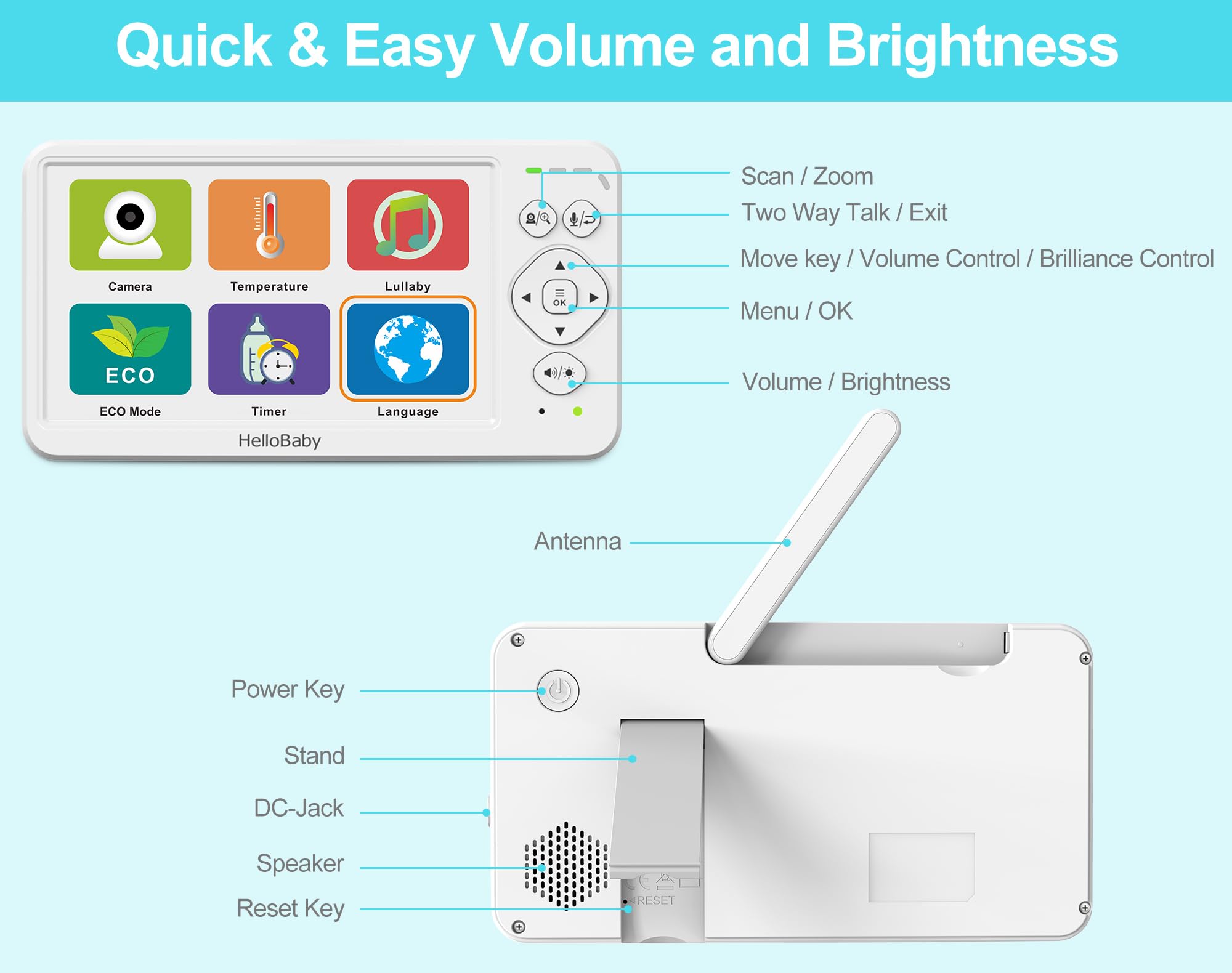 HelloBaby monitor 4000mAh battery supports long, portable monitoring sessions.