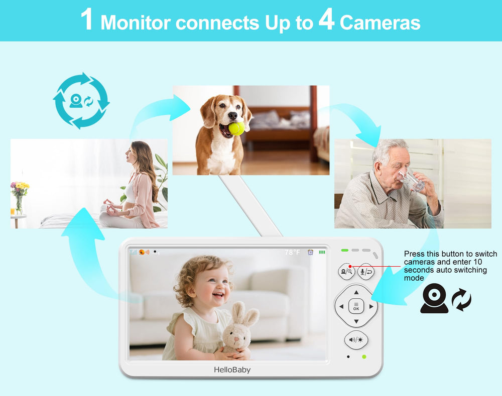 HelloBaby monitor ECO mode reduces power usage during overnight monitoring.