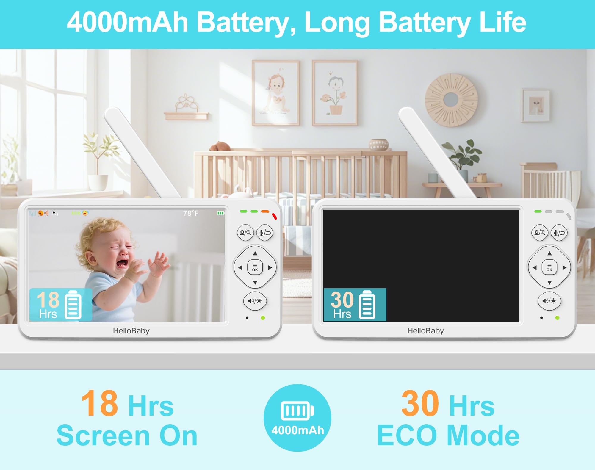 HelloBaby monitor two-way talk for real-time parent-baby interaction.