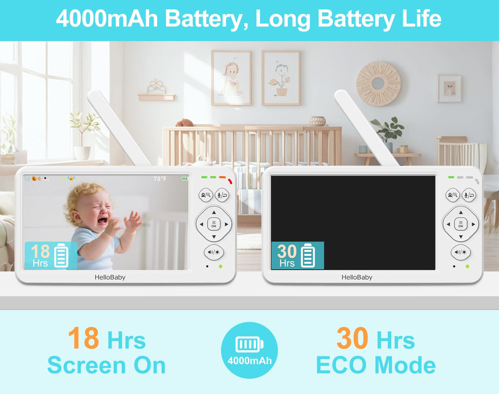 HelloBaby monitor two-way talk for real-time parent-baby interaction.