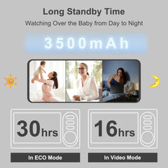 HelloBaby no wifi setup with 2.4GHz FHSS for private monitoring.