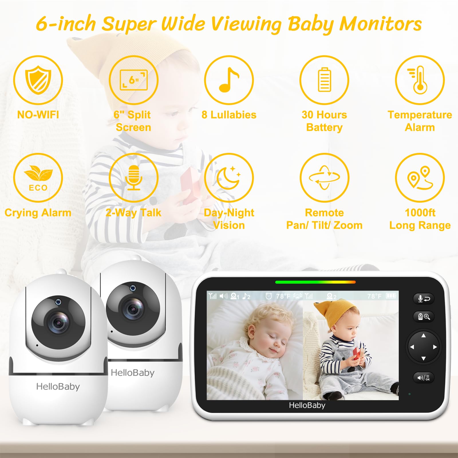 HelloBaby no wifi monitor keeps video private offline