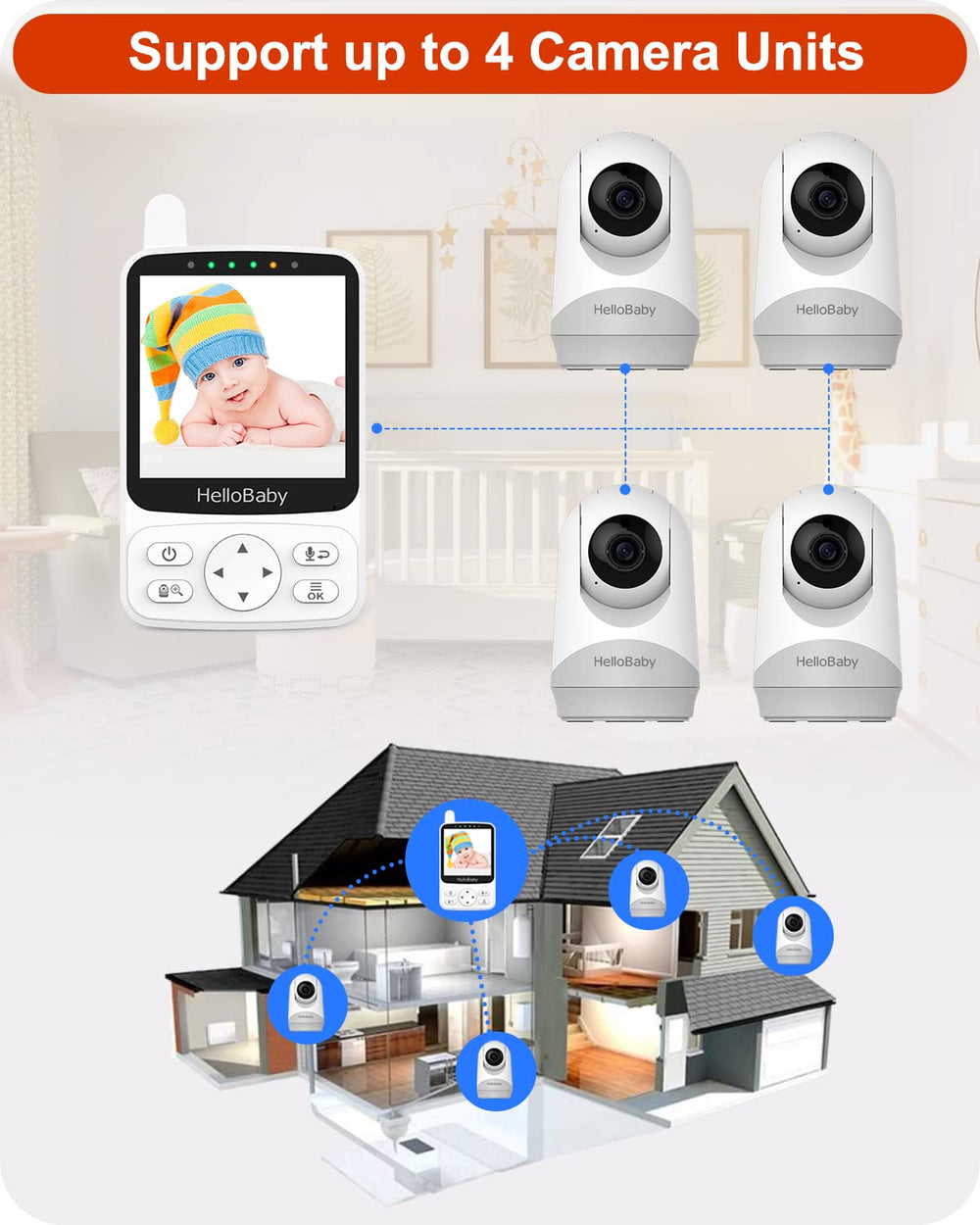 HelloBaby no-wifi monitor gift-ready packaging for gifting
