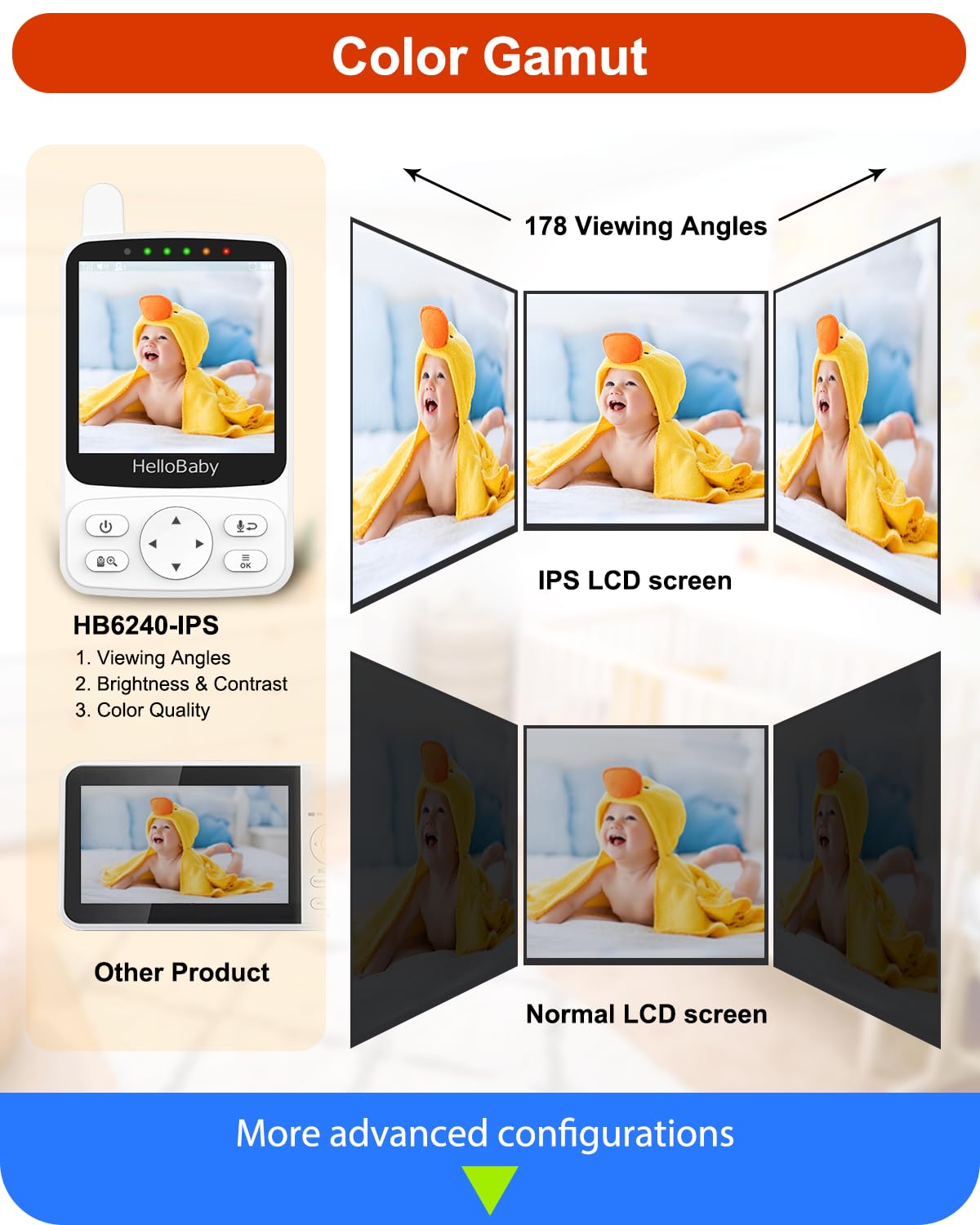 HelloBaby no-wifi monitor two-way talk to soothe remotely